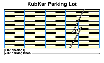 KubKar Parking lot