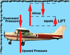 [plane image in air]